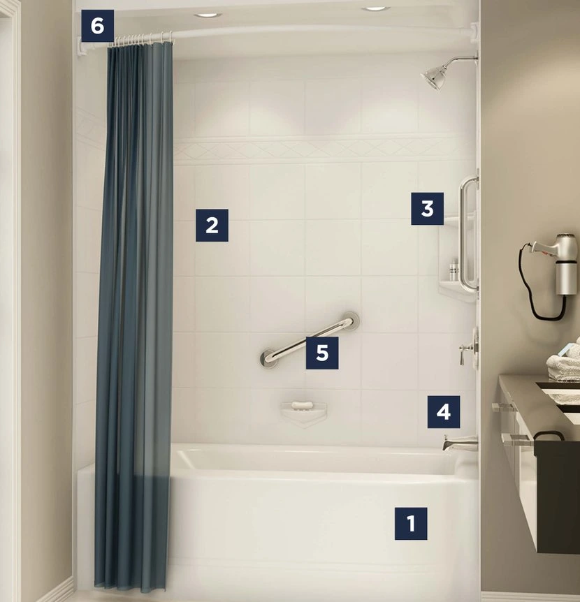 Bath Fitter bathtub and shower installation showing six labeled features including acrylic tub liner, seamless wall panels, showerhead, faucet, grab bar, and curved shower rod with navy curtain in a hotel bathroom setting